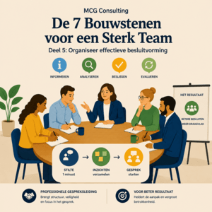 chatgpt-image-10-aug-2026-14-36-33 Deel 5