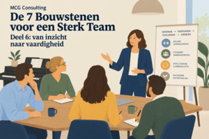 Deel 6-van inzicht naar vaardigheid Deel 6 - van inzicht naar vaardigheid