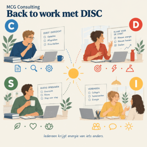 Back to work met DISC