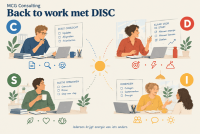 Back to work met DISC 
