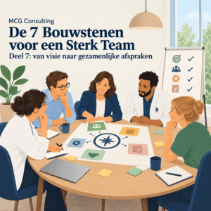 de-7-bouwstenen-voor-een-sterk-team